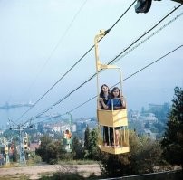 Ялта. Канатная дорога на Холм Славы. (первый раз вижу фото с такого ракурса...)