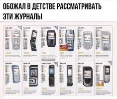 Доброе утро.  Ответ будет немного от балды по причине -Я не помню что было 20 лет назад

Как и писал ранее я прикололся при виде друзей вспоминать детство.  Недавно видел друзей из 2004 (Я тогда с ними и познакомился) я с 2004 и по 2008 или +- еще 2 года работал в рынке в кавычках.Отчетливо помню эти года + свадьба была .По поводу зарплаты как и писал ранее например у меня в среднем 500-800 в день 5 дней в неделю.  
Один из друзей как раз торговал телефонами ну и покупались друг у друга за доплату 500+ .Так что вокруг 100+ человек которые каждый божий день в 8+ утра встречаются на стоянке))))))  Так что половина телефонов ходила из одни рук в другие .

  По поводу цен на телефоны
Фото как пример.(У меня из них были 4-5  ) Телефон не с нуля же покупался.Что то уже было.Посмотрите какие телефоны сейчас у молодежи,какие цены? А раньше и выбора такого не было.Одни и тежи по рукам ходили.Я как то хотел моторолу по моему,  раскладушка в железном корпусе тонкий.
Не суть.
Из того что например помню .Лежит где то в ящике 7610 .Покупал за 7. Справа 2 верхних +- 300-500 ходил с ними по месяцу.Левый верхний +- то же месяц два.  (От балды пишу)
Ну собственно и виновники торжества нижние 2-3-4. Но ИМХО цены были меньше.
Опять же я отчетливо помню билборды с этими 3 телефонами на каждом шагу.Может их кто то завес и рекламу кинул.я не знаю но цены бали меньше это точно.Может дошли к нам спустя например пол года я не могу тут нечего сказать.
 Ну и фраза моя ; Они у пол города ;;    Ну не в прямом же смысли у половины.У многих просто один из 7-10 моделей.Да и все ,других просто не было .Это сейчас не отличишь их. Девки на шее носили почти все ,у пацанов на поясе в сумке -чехле или как там он называется?
  Ну и по поводу Кто за 18 купит. (Или что то от этого пошло)
 Опять же-просто свежи воспоминания
Зарплата +- 4000 тыс в неделю.

  Как сейчас помню   (Может не 2004 а позднее но эти 3-6 лет на одном месте прям перед глазами)
Мясо 80 свинина,90 баран корова
Ездил на газу так что газ помню по 2;80 Бензин по моему или 7;80 или 11:8)  сигареты 9-11.
Водку без акцизку на свадьбу брал по 30.Машина была 2109 за 90 а мызыка в ней на 50)))))
Шмоток меньше было в магазинах и тд соблазна .Так что как то откладывалось.  Вспоминали с пацаном у меня в тумбочке типа заначка лежала от Чаевых около 11000. На чай люди оставляли везде.Я подтаксовывал с утра перед работай.Отвезти например 40 р давали всегда 50.Так же и с поездкой за 80.
Многое вспомнилось,много могу чего написать)))))