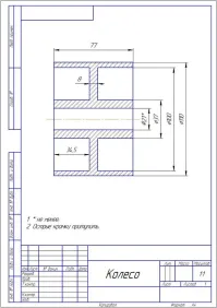 Деталь точил не токарь, а тиктокарь.