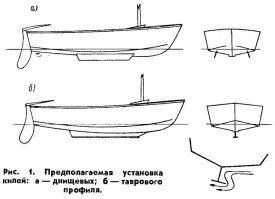Какой-то киль вроде виден у них. Но почти плоскодонка.