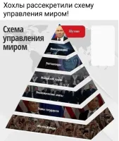 Путин аж дважды фигурирует!