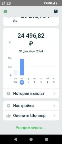 Работа велокурьером в Москве