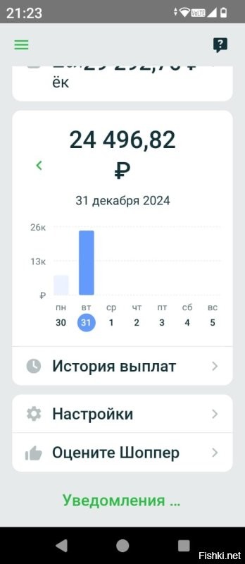Работа велокурьером в Москве