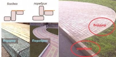 Так это разное
