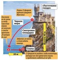 Вот. Нашёл для тебя. Не факт, что так и было, но как вариант. А ты тут рвёшь и мечешь и людей дол@оёбами называешь.