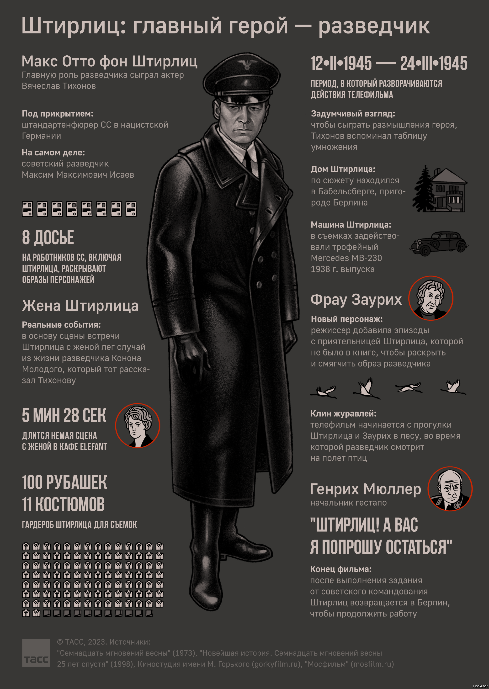 Тихонова воспринимаю только так