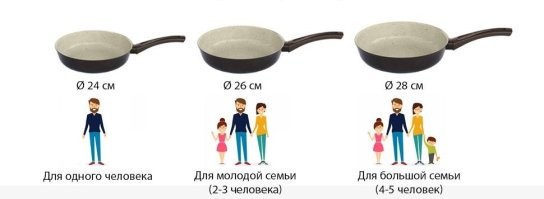 Австралийка заманила мужчину в дом и надругалась над ним при помощи сковородки