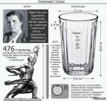 А делали его на заводе им. Бухарина.