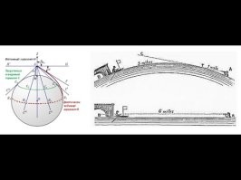 15 уникальных мест и удивительных достопримечательностей планеты