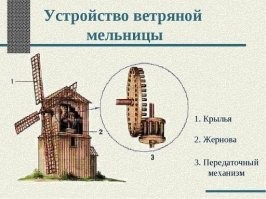Была как минимум угловая передача,а то и не одна. А сделать её с разным передаточным числом - элементарно.