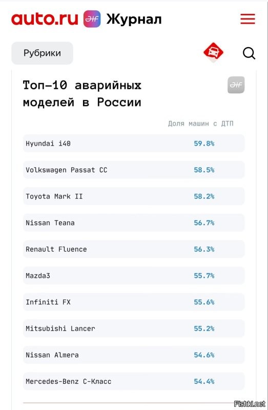 Да тут и без кажется очевидно - раз уж ты  позволяешь себе обобщать и высказываться в адрес группы людей на основании поведения некоторых лиц - что ты очередной обиженный дурачок.

Ниже посмотри. (Касторский, тебя, фантазёр, это тоже касается, чтоб меньше фантазировал о мужьях)

P.S. Бээнвист на видео конечно мудак.