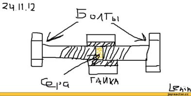 Чёйто "только старики-то"? Мне 50 и я отлично знаю эту связь!