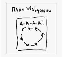 Это план эвакуации.