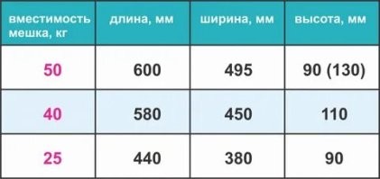 Бразильские бодибилдеры устроили соревнование с рабочим на стройке