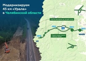 ДОЛБОЕП топикстартер. 
От границы с Башкирией идет реконструкция М5 уже несколько лет. А на видео времянка. И все дальнобои об этом знают.