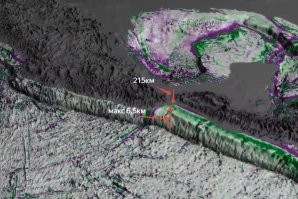 Странное маштабирование относительно суши.