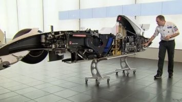 >>> 1. Как выглядит кокпит машины Формулы-1 изнутри