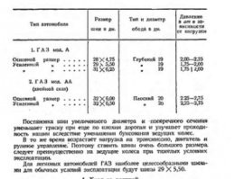 Колеса разные. 
Одинаковая только разболтовка.
