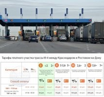 Есть конечно. Это вроде как культурно и законно оформлено, но смысл тот же.