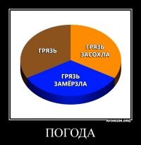 Как-то так...