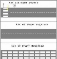 С&nbsp;водителями-нарушителями решили бороться специальной дорожной разметкой