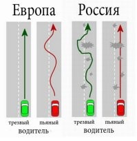 Вроде всё по уму