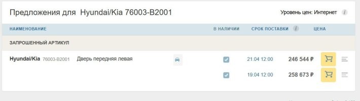 я же не про бу или анал_оги