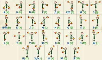 Люди от динозавров научились!