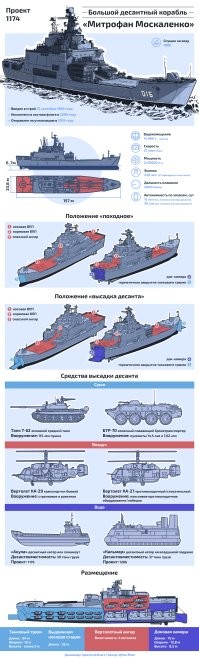 Не ищите здесь смысл. Здесь в основном маразм
