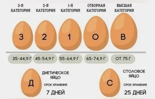 Добавлю крайностей.
