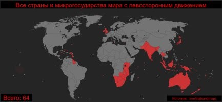 кларксон как то сказал во всем мире в нормальных странах левосторонние движение...смотрим...ндяяя как говорится найдите  колонию..
На данный момент 66 % населения Земли ездят по правой стороне и 34 % по левой, в первую очередь за счёт населения Индии, Индонезии, Пакистана. 72 % всех дорог правосторонние, 28 %   левосторонние