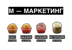 Морковный сок за 1200 рублей предлагают в московской «Кофемании»