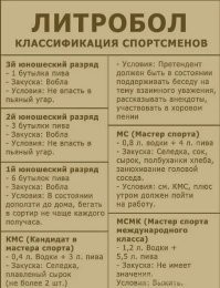 На зарядку становись! Более 60% россиян занимаются спортом
