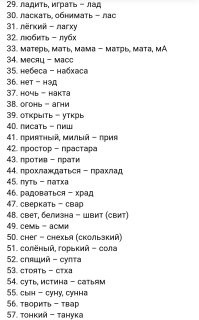 Более того, много схожего в индоевропейской языковой группе. 

К примеру, где мы и оде Индия, но вот: