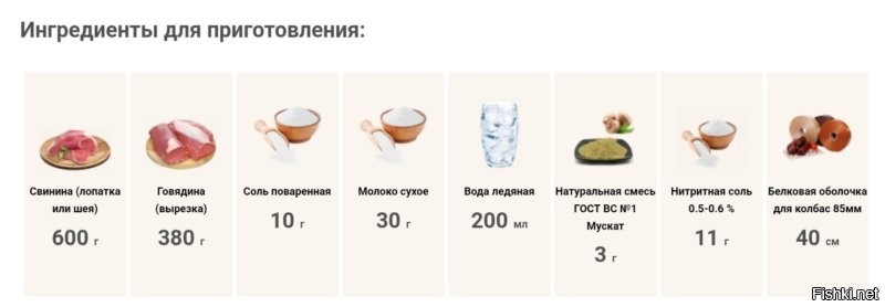 Солянка от 27.04.2025