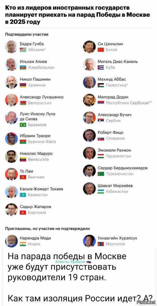 О политике и не только