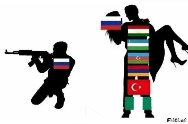 «30.
Патриотизм, в понятии властней видимо выглядит так - мультикультурализм, космополитизм, когда все ездят на Русском Народе и за счёт Русского Народа, участь которого покорно молчать и терпеть. А кто против такого расклада, тот по их мнению нацист»  НЕ "ВИДИМО ВЫГЛЯДИТ", А ИМЕННО КАК МУЛЬТИКУЛЬТУРАЛИЗМ ОН (ПАТРИОТИЗМ) ИМИ И ПРЕПОДНОСИТСЯ, В КОТОРОМ РУССКИХ ДОЛЖНЫ ПОГЛОТИТЬ ПРЕДСТАВИТЕЛИ ДИКАРЕЙ С ЮГА.