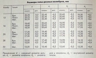 Изучай, можешь не благлдарить.