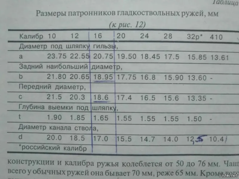 Изучай, можешь не благлдарить.