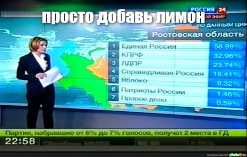 А вдруг ты не знал…