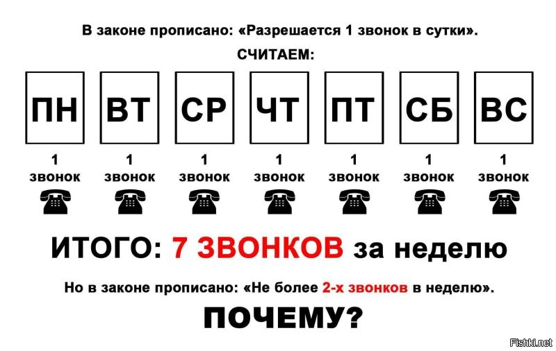 И?
Что за объяснение?
Я-то понимаю, что нельзя два звонка в день, это прописано в законе.
Но там написано, что можно делать ОДИН звонок в день. В неделе 7 дней. Каждый день по звонку = 7 звонков в неделю.
В законе прописано ДВА.
ДА КАК ЕЩЁ ОБЪЯСНИТЬ-ТО?
Вы вот реально не догоняете что ли?
И не понятно, почему мне продолжают "минусы" лепить? ЗА ЧТО?
Да ё-моё! НАРИСУЮ, если так не понятно!
