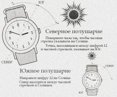 Парень пытается определить время по часам со стрелками