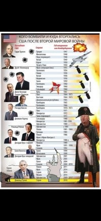 А вот подтверждение...