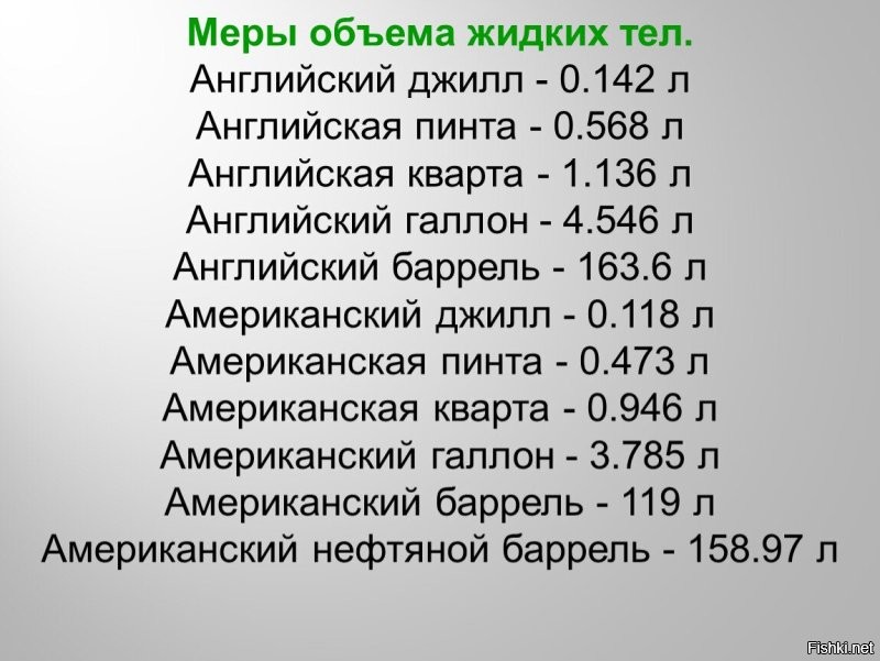 Мужчина "израсходовал" 10 млн галлонов воды за 2 месяца