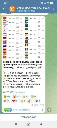 Можно без этого недоязыка! Глаза сломать можно!