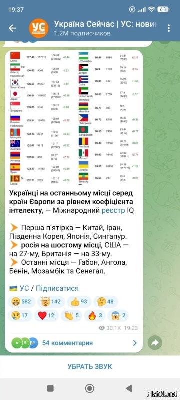 Можно без этого недоязыка! Глаза сломать можно!