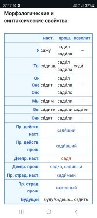Вот по какому ресурсу вы русский изучаете, ну теперь всё на своих местах. Открою секрет, нормальные люди используют словари. Ну а вам точно под образами не сидеть. Почему подумайте сами. Хотя чем там думать, ума ж только на викиПедию есть

Ну гляньте ка, на вашем недоресурсе и моё словцо есть, так что вы дважды из лужицы хлебеули, продолжайте в том же духе

Так кто уроки прогуливал?