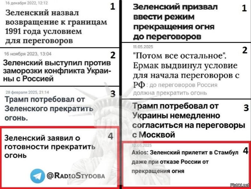 Всё, что нужно знать о "потужности".