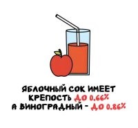 А если на неделю другую поставить в тёплое место, то и все 11%