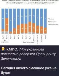 Политическая рубрика от&nbsp;NAZARETH за&nbsp;14.05.25. Новости, события, комментарии - 1839/вечер/